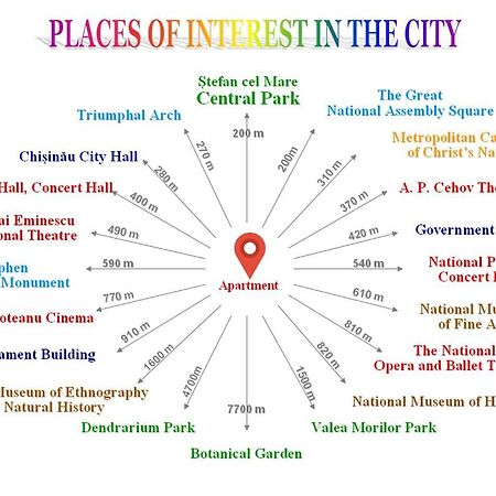 Central Park Apartments Chişinǎu Buitenkant foto