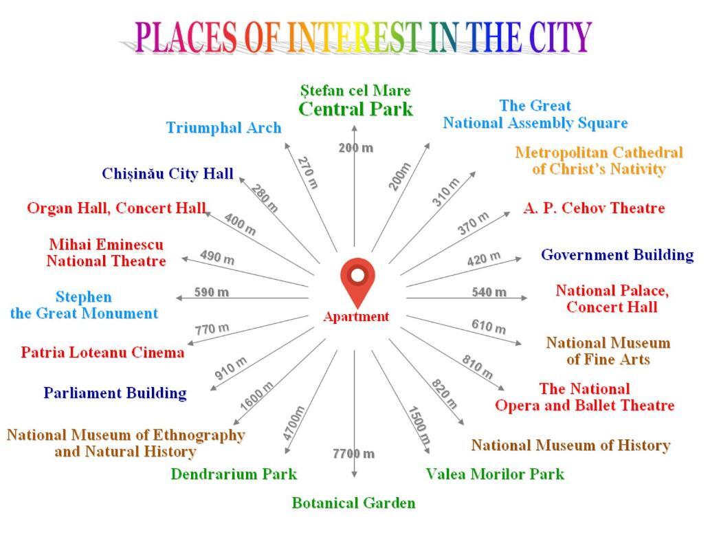 Central Park Apartments Chişinǎu Buitenkant foto